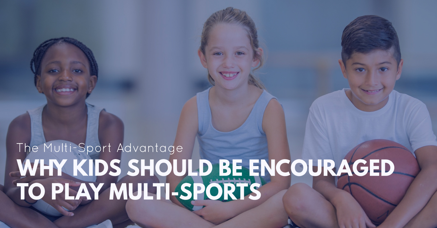 Collage of kids playing soccer, basketball, and doing gymnastics floor exercises.